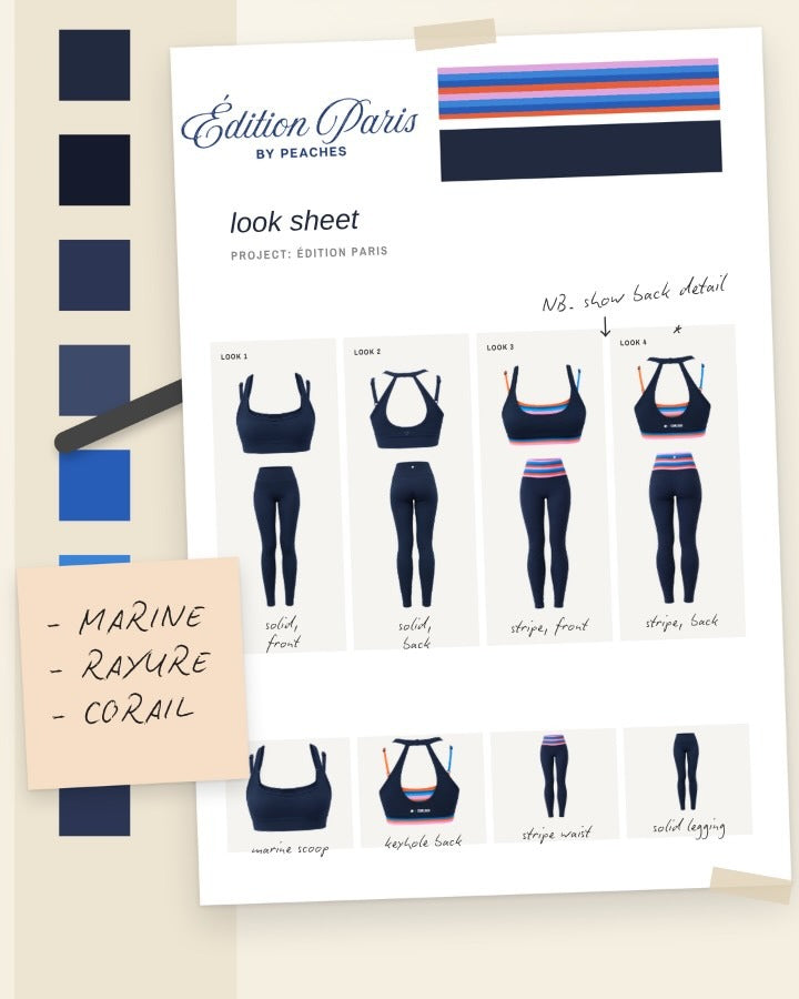 From sketch to look sheet.