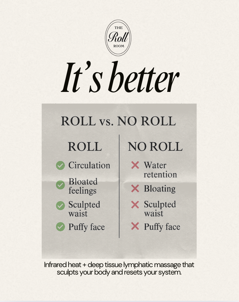 The Roll Room's Body Roll Therapy Service (Express Roll 30 Mins)