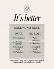 The Roll Room's Body Roll Therapy Service (Express Roll 30 Mins)