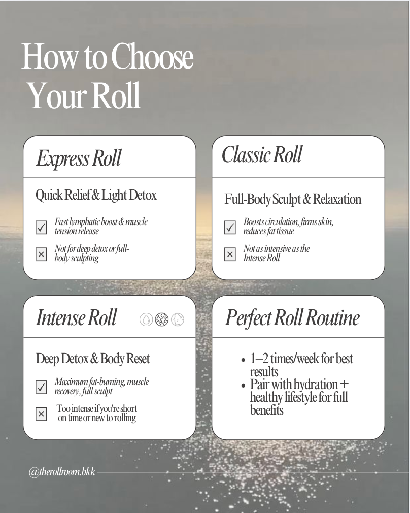 The Roll Room's Body Roll Therapy Service (Express Roll 30 Mins)